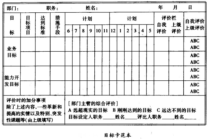 目標卡范本